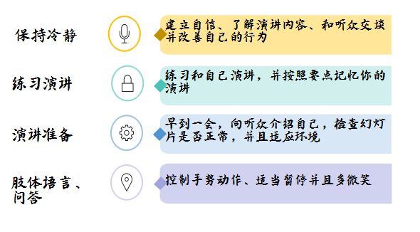 攻读DBA博士生涯的17条简单生存法则！