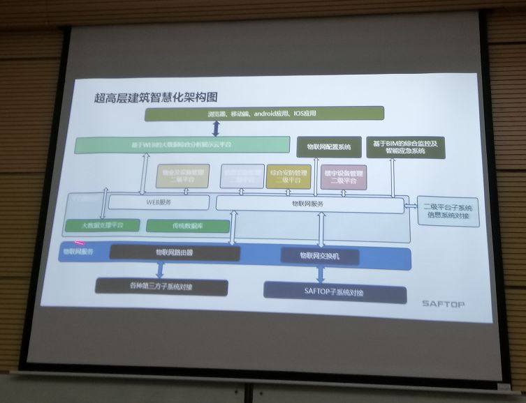 2019年DBA学员首次登上GDA大讲堂