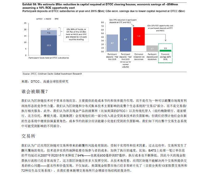 GOLDMAN SACHS/高盛 | BLOCKCHAIN 区块链79页报告-从理论到实践！附：2018年中国区块链行业发展报告