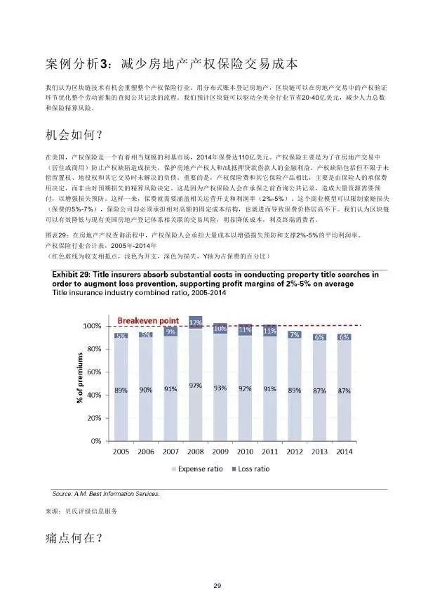 高盛：2016年“区块链”（Blockchain）研究报告