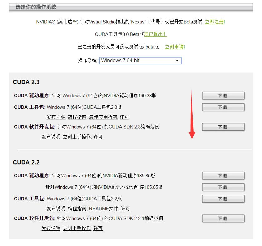 【技术观点】深度学习框架Theano利用GPU加速