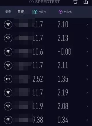 男人就是要快，国外5G网速测试工具已解锁全功能！