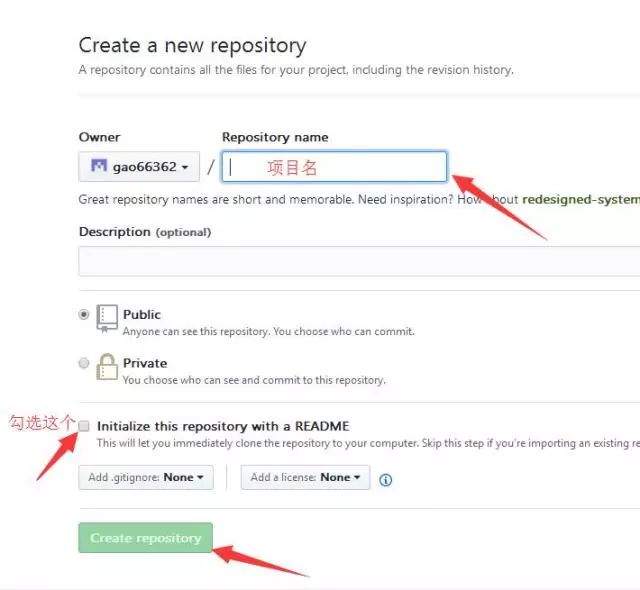 GitHub Idea的简单使用