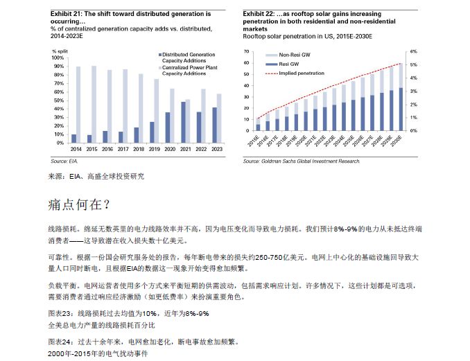 GOLDMAN SACHS/高盛 | BLOCKCHAIN 区块链79页报告-从理论到实践！附：2018年中国区块链行业发展报告