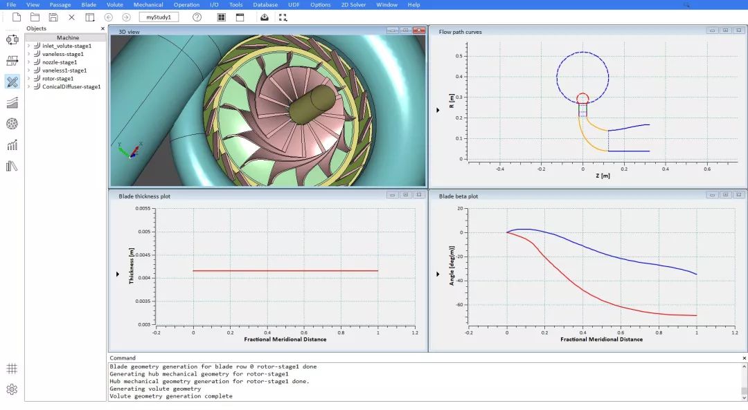 隆重介绍：TurboTides 径流式Turbine