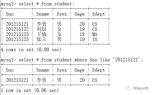 java进阶|MySQL数据库系列文章（二）之单表操作SQL语句