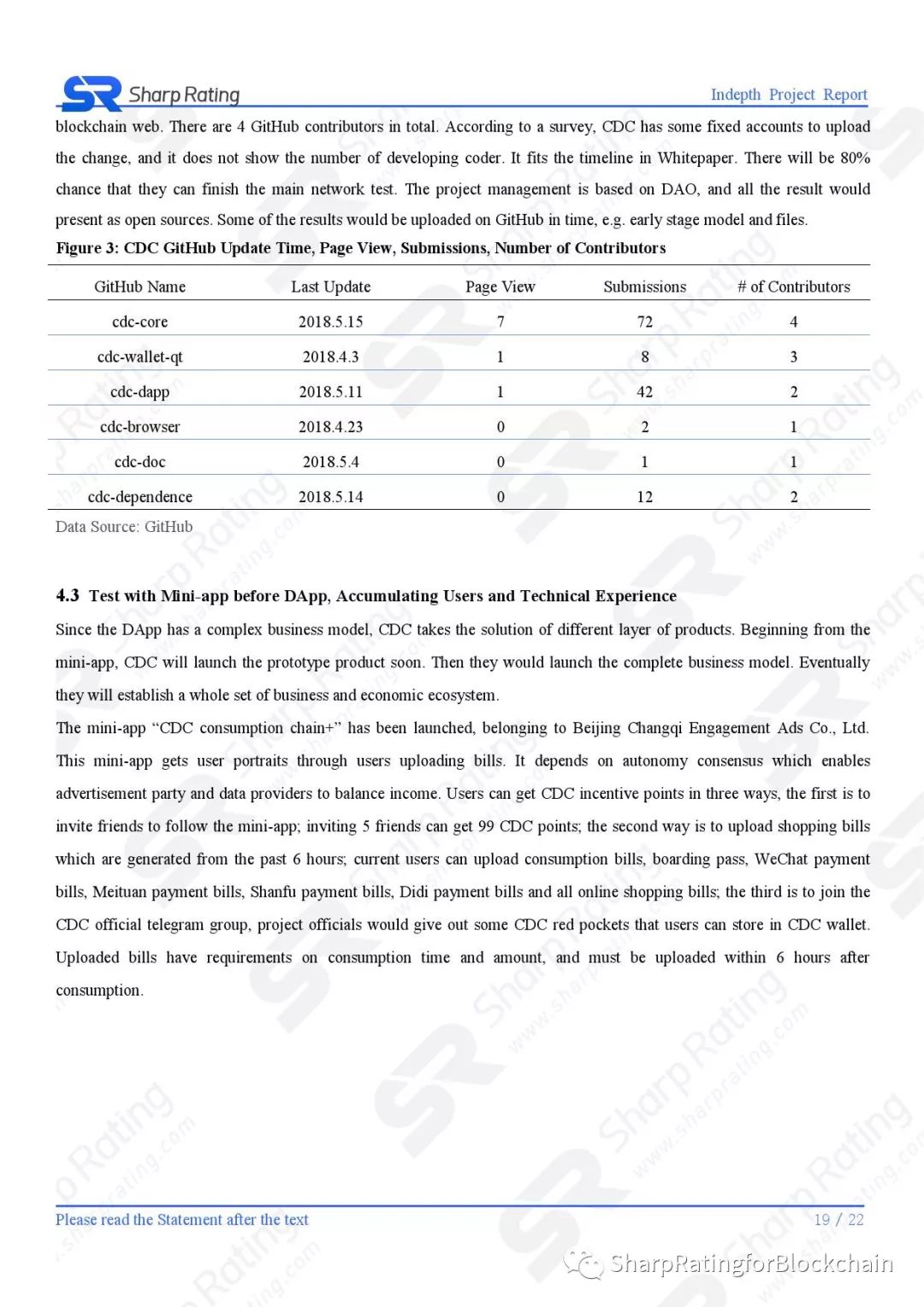 【Sharp Rating】Blockchain Research Report - CDC Rating Report