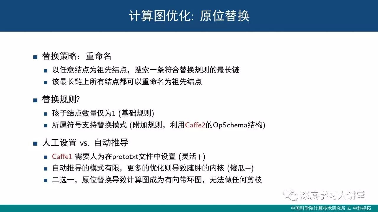 饮水思源--浅析深度学习框架设计中的关键技术