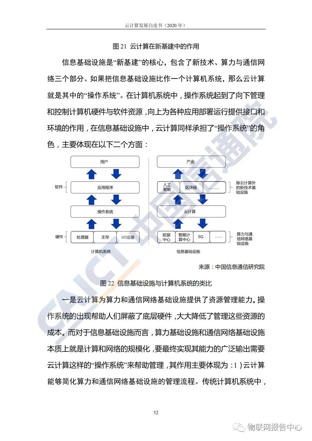 云计算发展白皮书 （2020 年）