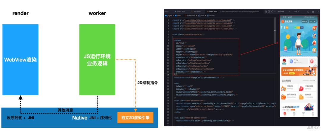 干货|AliFlutter专属月，八场直播精华内容来啦