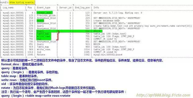 DBA 必知的 MYSQL 备份与还原方法