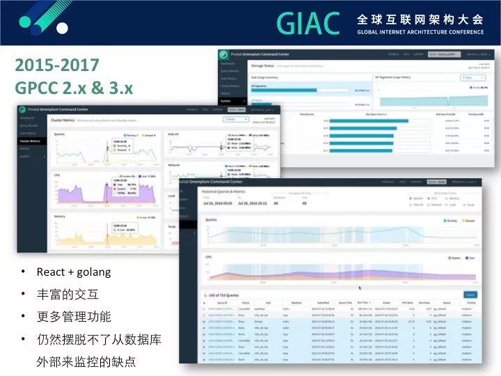 【GIAC大会】Greenplum数据库智能监控进化论（内附PPT)