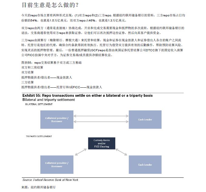 GOLDMAN SACHS/高盛 | BLOCKCHAIN 区块链79页报告-从理论到实践！附：2018年中国区块链行业发展报告