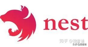 nestjs使用Typeorm实现数据库CRUD操作