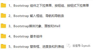 视频教程@Bootstrap 开发高清视频教程