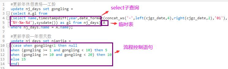 No.8 MySQL数据库之实战演练：各种增删改查