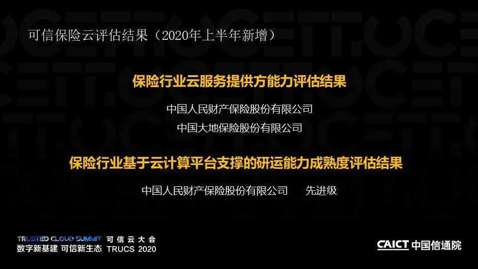 PPT+演讲视频丨保险行业云计算系列标准解读