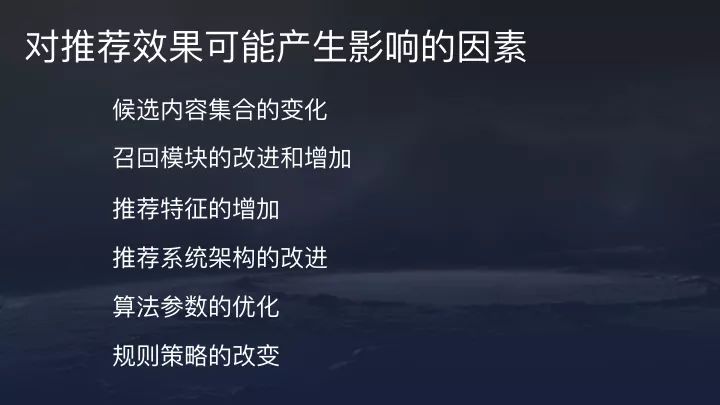 一文详解今日头条、抖音的推荐算法原理