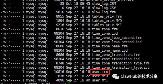 Mysql【四】Mysql数据库与InnoDB存储引擎表的各种类型文件