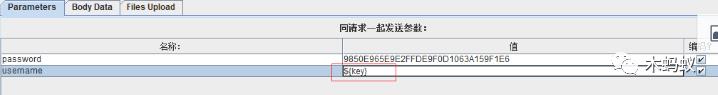 开源性能测试工具JMeter快速入门（二）