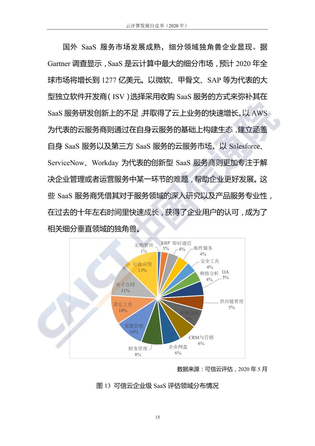 规模将近4000亿元！云计算迎来下一个黄金十年（附白皮书）