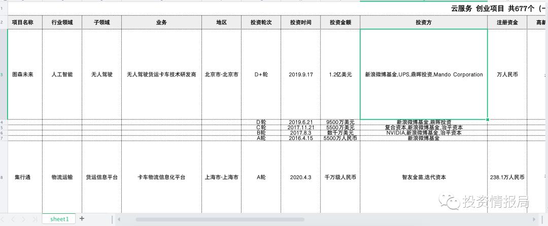 云计算产业链深度报告：乘云计算东风‚国内IT厂商腾飞