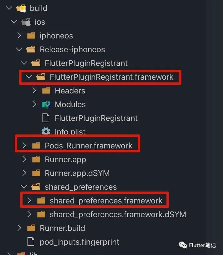Flutter - 将 Flutter 集成到现有项目（iOS - Framework篇）