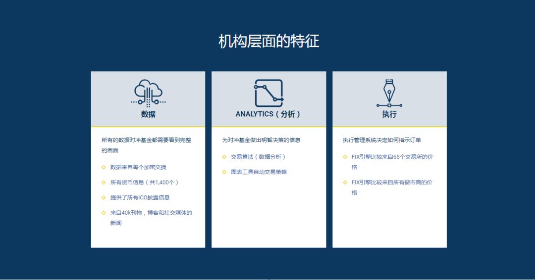 [BCT]Blockchain Terminal—区块链终端