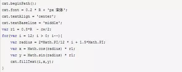 程序员教你如何用canvas自适应圆形时钟绘制