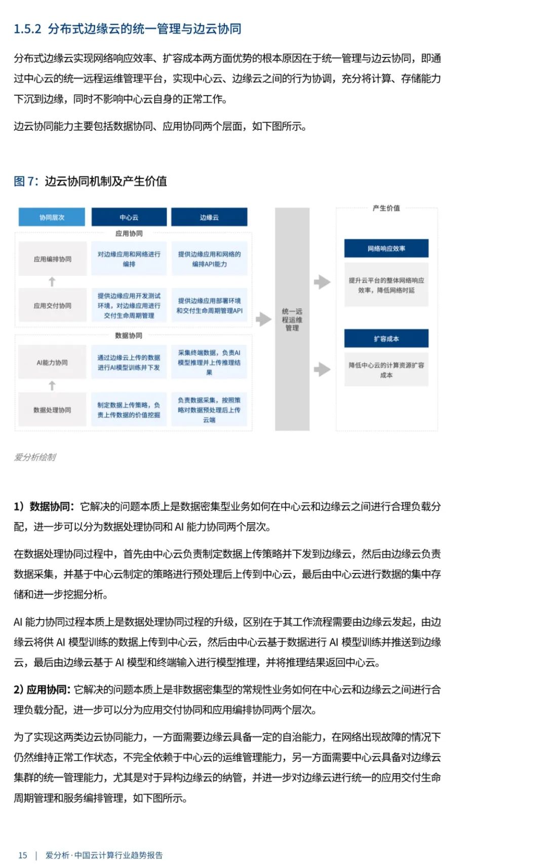 中国云计算行业趋势报告