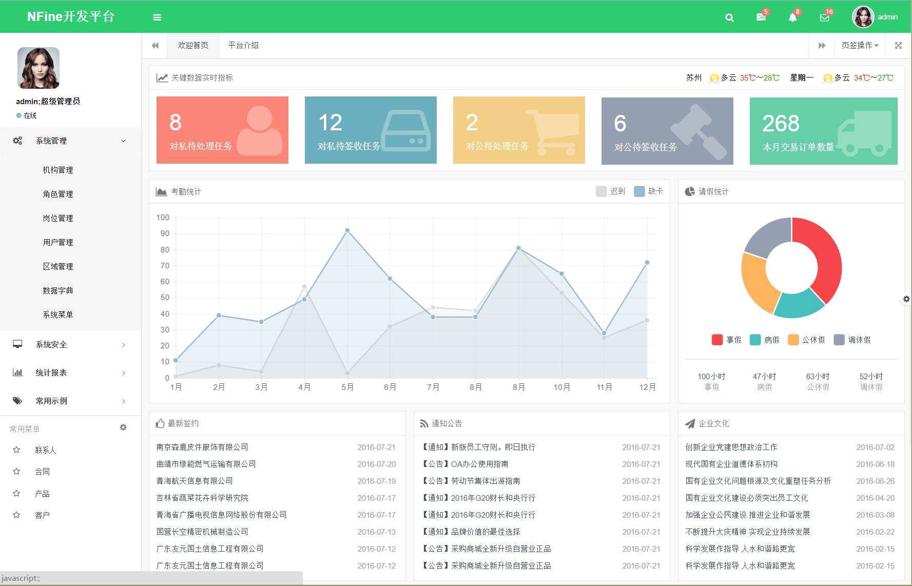 开源：ASP.NET MVC+EF6+Bootstrap开发框架