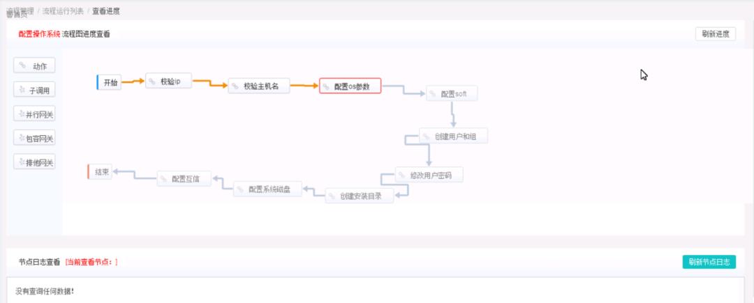 开始构建你的DBaaS：使用zCloud自动化安装部署Oracle和MySQL数据库