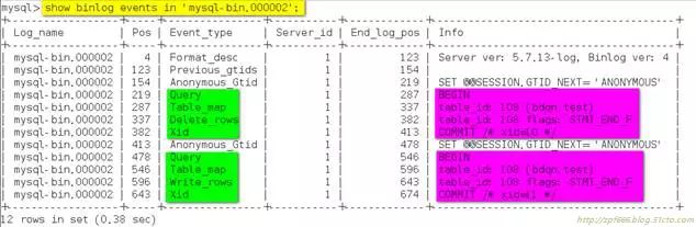 DBA 必知的 MYSQL 备份与还原方法