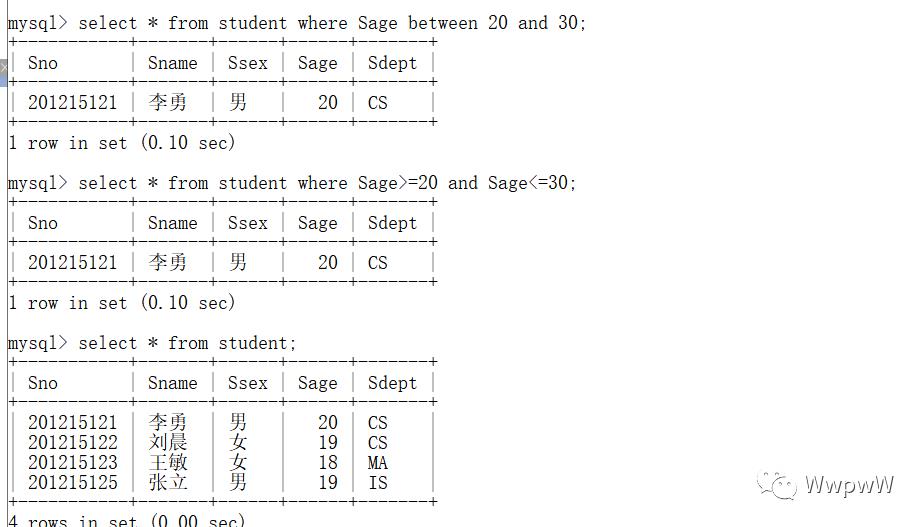 java进阶|MySQL数据库系列文章（二）之单表操作SQL语句