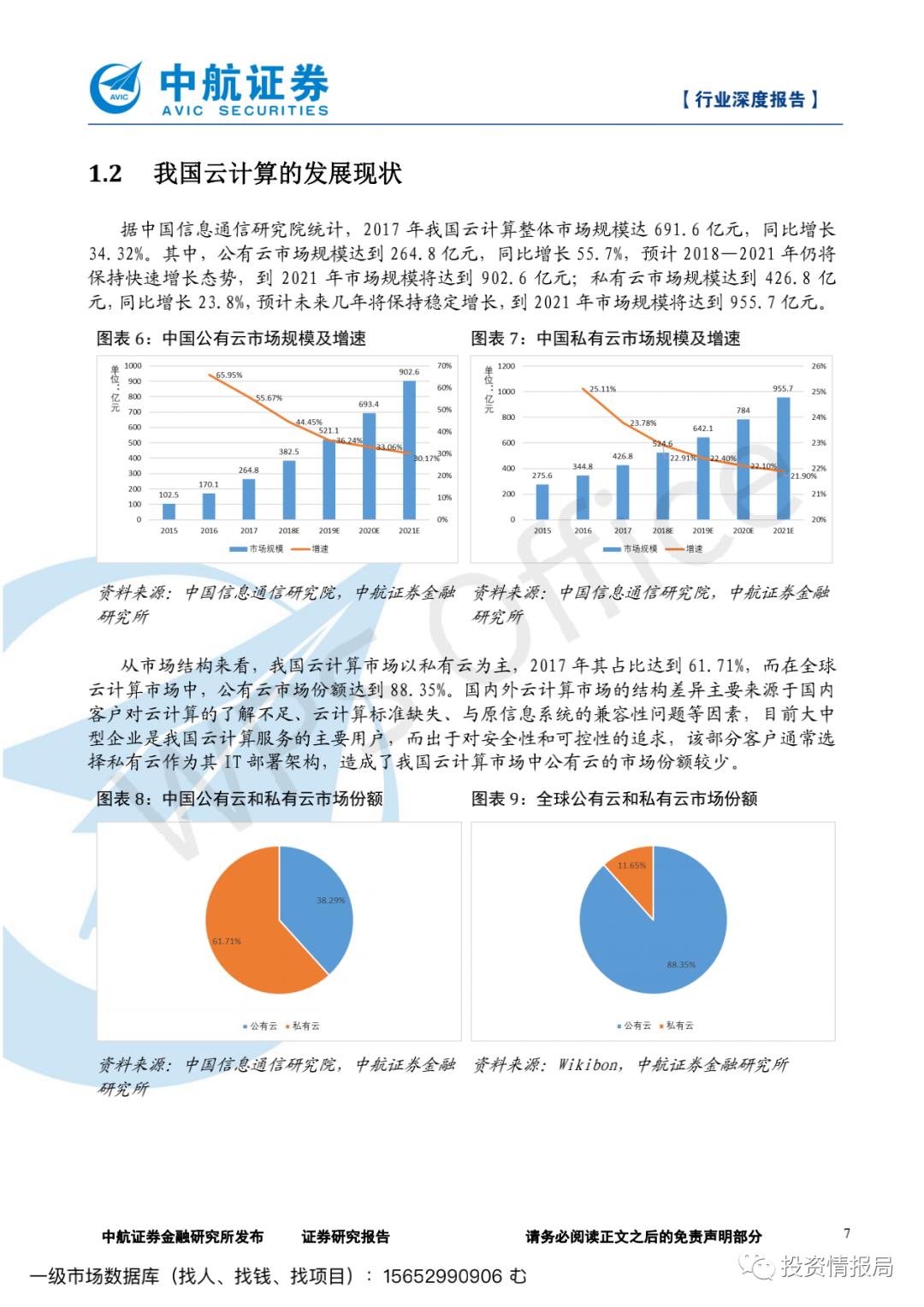 云计算产业链深度报告：乘云计算东风‚国内IT厂商腾飞