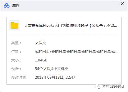 【大数据】大数据仓库Hive从入门到精通视频教程