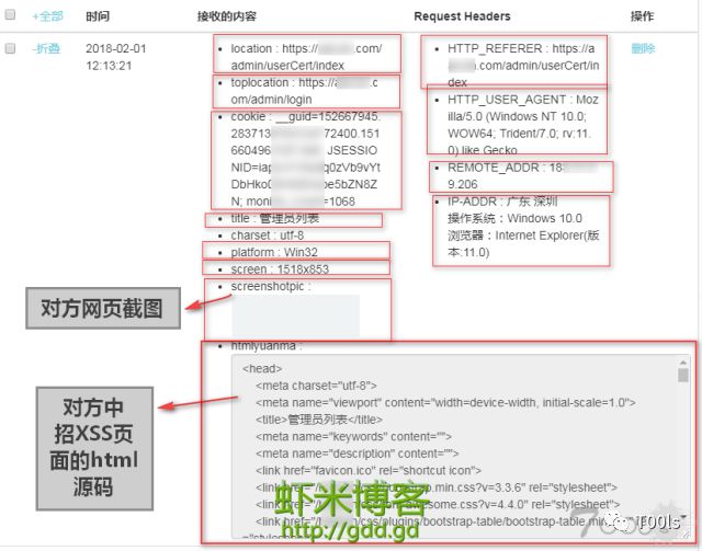 不用cookie 一个盲打储存XSS对“某btc平台”攻城略地