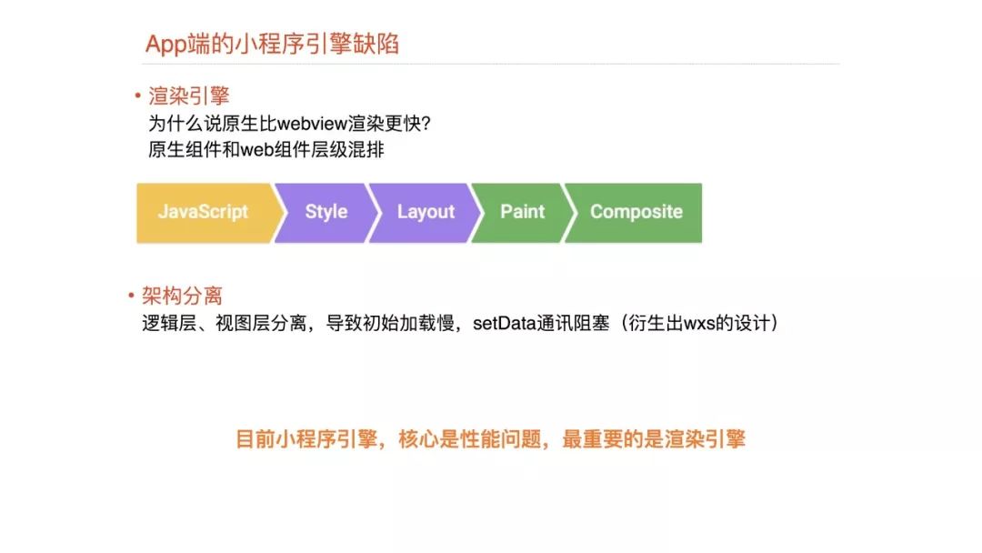 【视频】Dcloud@崔红保：基于weex实现的小程序引擎