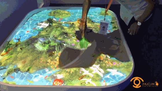 多人儿童互动：「互动沙盘」Augmented Reality Sandbox