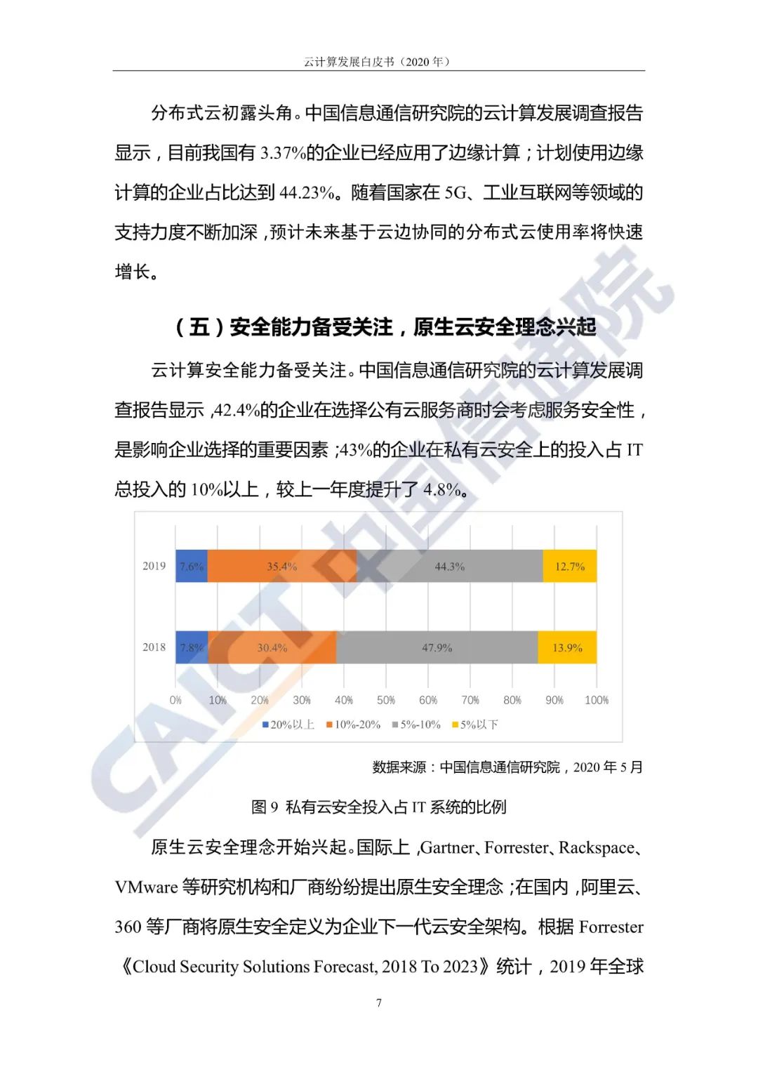 规模将近4000亿元！云计算迎来下一个黄金十年（附白皮书）