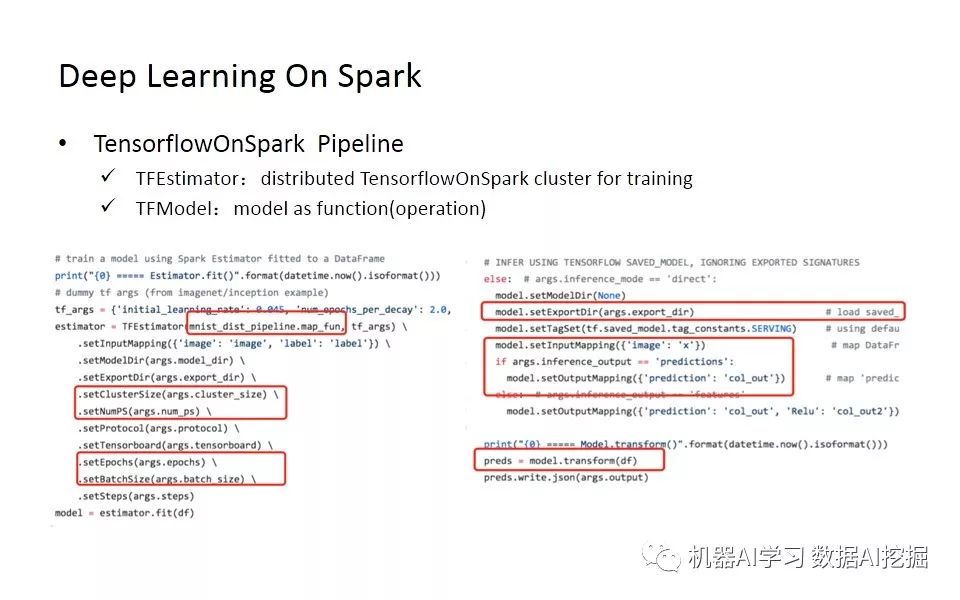 当Spark遇上TensorFlow分布式深度学习框架原理和实践