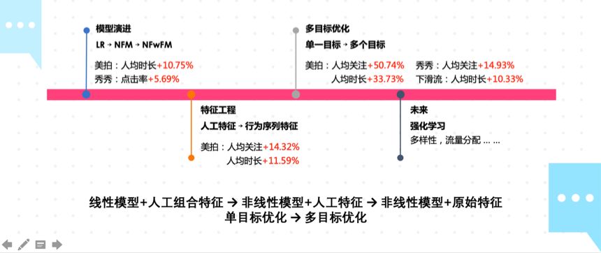 当推荐遇到社交：美图的推荐算法设计优化实践