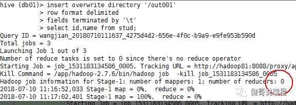 Hive之cluster by , distribute by,order by,sort by