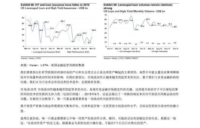 GOLDMAN SACHS/高盛 | BLOCKCHAIN 区块链79页报告-从理论到实践！附：2018年中国区块链行业发展报告