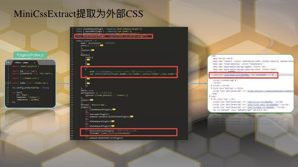 【第1271期】Webpack4+ 多入口程序构建