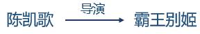 推荐算法不够精准？让知识图谱来解决