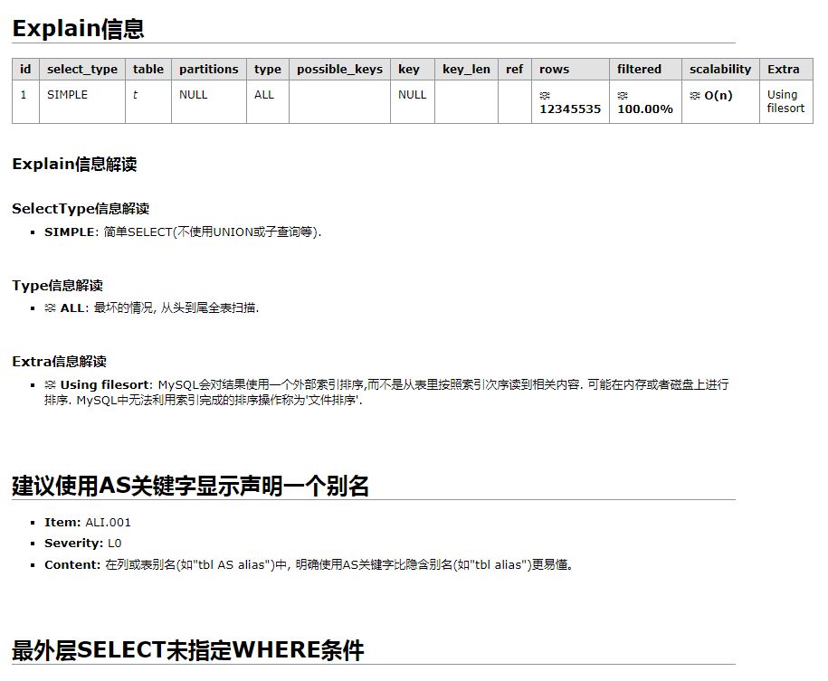 dba+开源工具：图形化显示MySQL慢日志