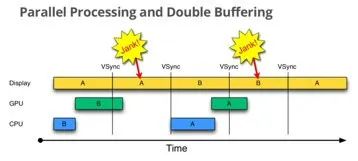 Flutter性能真的秒杀其它框架吗？