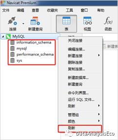 MySQL 第一章、创建数据库&表