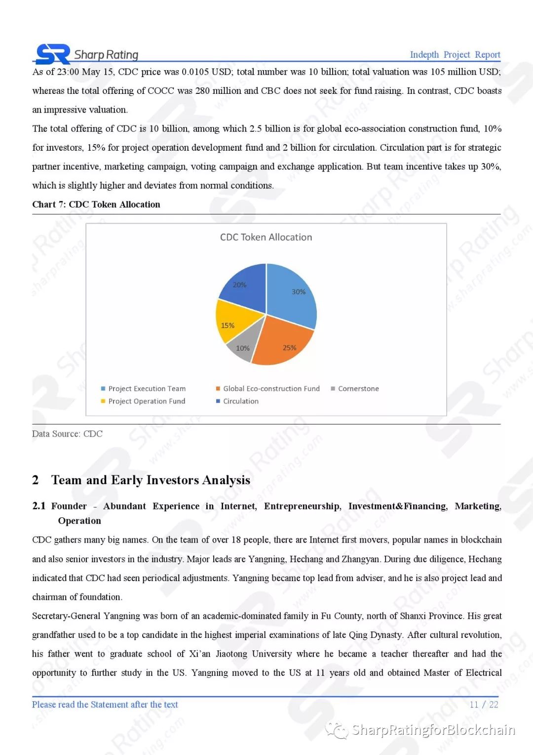 【Sharp Rating】Blockchain Research Report - CDC Rating Report